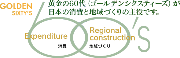 「GS世代研究会」の理念